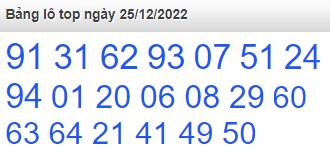 Bảng lô top nhiều người chơi 25/12/2022