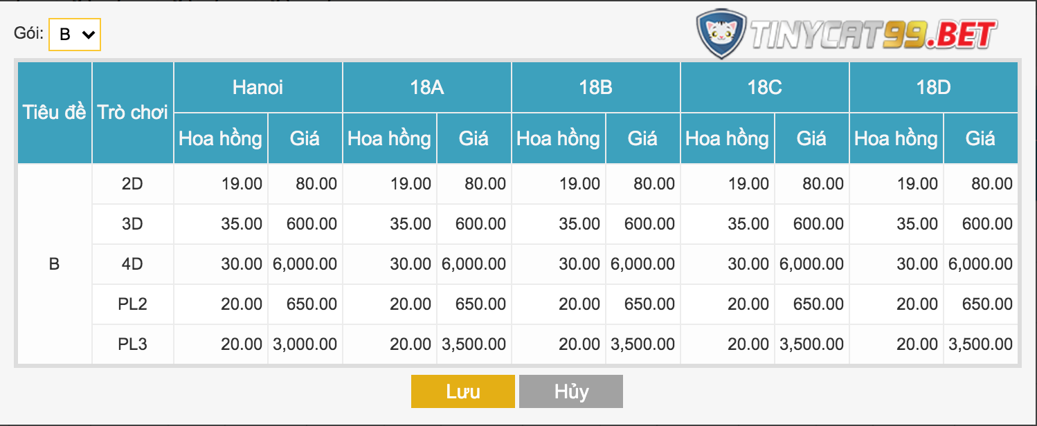 goi-cuoc-lo-de-online-win2888 Gói B lô đề