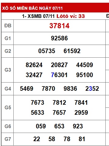 soi cầu xsmb 22/05/2024, soi cầu mb 22 05 2024, dự đoán xsmb 22-05-2024, btl mb 22 05 2024, dự đoán miền bắc 22/05/2024, chốt số mb 22 05 2024, soi cau mien bac 22-05-2024
