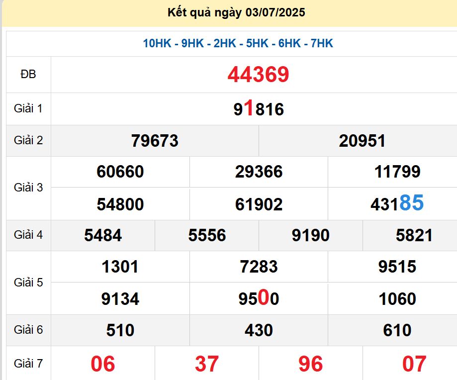 soi cầu xsmb 04-07-2025, soi cầu mb 04-07-2025, dự đoán xsmb 04 07 2025, btl mb 04/07/2025, dự đoán miền bắc 04-07-2025, chốt số mb 04/07/2025, soi cau mien bac 04 07 2025