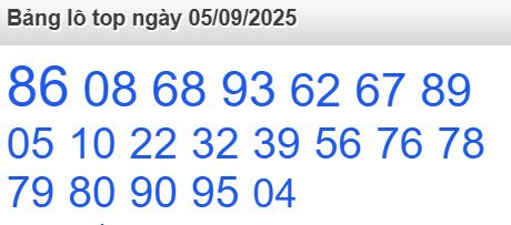 soi cầu xsmb 05-09-2025, soi cầu mb 05-09-2025, dự đoán xsmb 05 09 2025, btl mb 05/09/2025, dự đoán miền bắc 05-09-2025, chốt số mb 05/09/2025, soi cau mien bac 05 09 2025