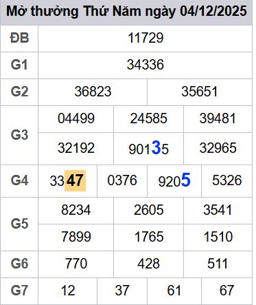 soi cầu xsmb 05-12-2025, soi cầu mb 05-12-2025, dự đoán xsmb 05 12 2025, btl mb 05/12/2025, dự đoán miền bắc 05-12-2025, chốt số mb 05/12/2025, soi cau mien bac 05 12 2025