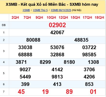 soi cầu xsmb 07-11-2025, soi cầu mb 07-11-2025, dự đoán xsmb 07 11 2025, btl mb 07/11/2025, dự đoán miền bắc 07-11-2025, chốt số mb 07/11/2025, soi cau mien bac 07 11 2025