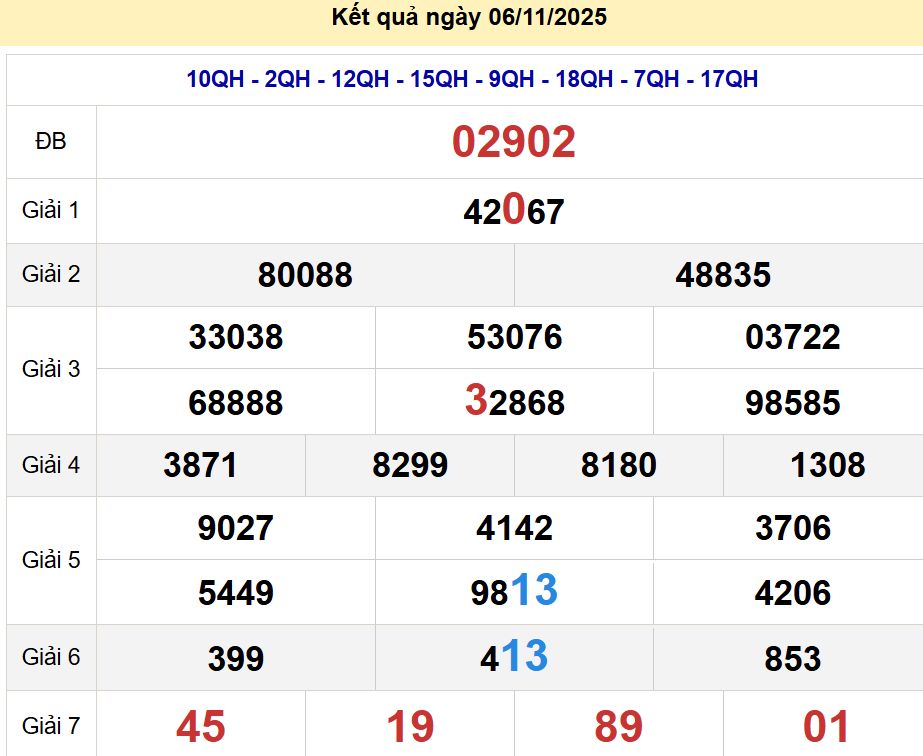 soi cầu xsmb 07-11-2025, soi cầu mb 07-11-2025, dự đoán xsmb 07 11 2025, btl mb 07/11/2025, dự đoán miền bắc 07-11-2025, chốt số mb 07/11/2025, soi cau mien bac 07 11 2025