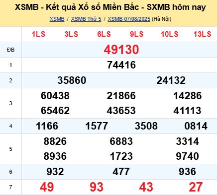 soi cầu xsmb 08-08-2025, soi cầu mb 08-08-2025, dự đoán xsmb 08 08 2025, btl mb 08/08/2025, dự đoán miền bắc 08-08-2025, chốt số mb 08/08/2025, soi cau mien bac 08 08 2025