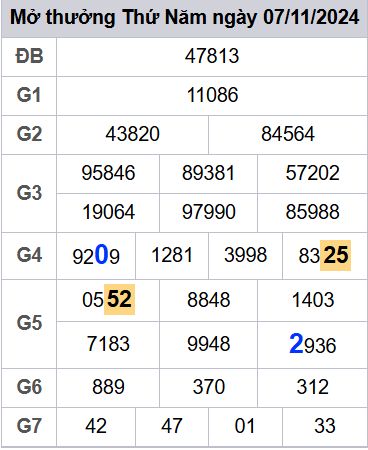 soi cầu xsmb 08-11-2024, soi cầu mb 08-11-2024, dự đoán xsmb 08 11 2024, btl mb 08/11/2024, dự đoán miền bắc 08-11-2024, chốt số mb 08/11/2024, soi cau mien bac 08 11 2024