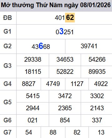 soi cầu xsmb 09-01-2026, soi cầu mb 09-01-2026, dự đoán xsmb 09 01 2026, btl mb 09/01/2026, dự đoán miền bắc 09-01-2026, chốt số mb 09/01/2026, soi cau mien bac 09 01 2026