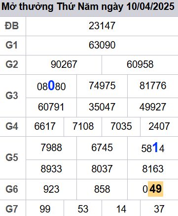 soi cầu xsmb 11-04-2025, soi cầu mb 11-04-2025, dự đoán xsmb 11 04 2025, btl mb 11/04/2025, dự đoán miền bắc 11-04-2025, chốt số mb 11/04/2025, soi cau mien bac 11 04 2025