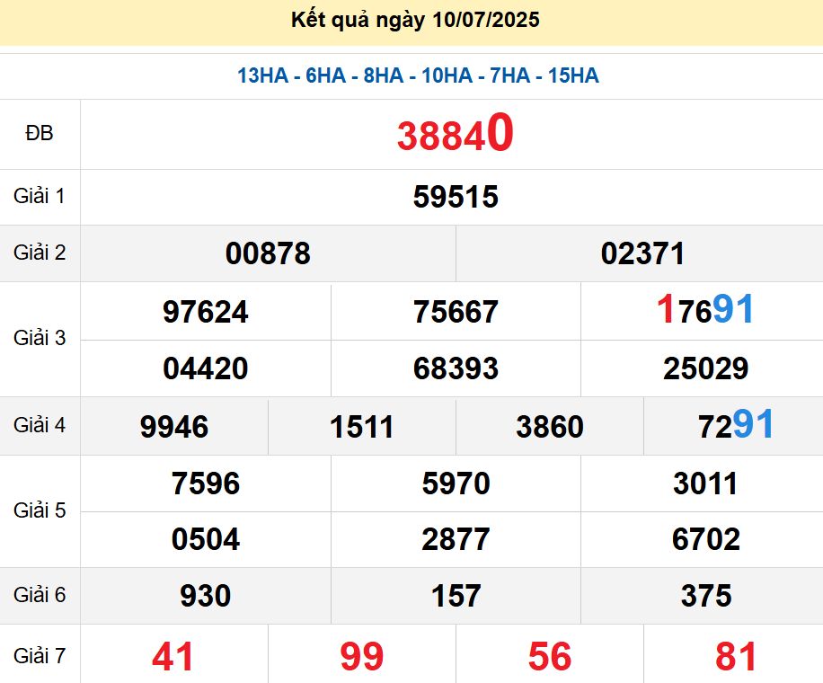 soi cầu xsmb 11-07-2025, soi cầu mb 11-07-2025, dự đoán xsmb 11 07 2025, btl mb 11/07/2025, dự đoán miền bắc 11-07-2025, chốt số mb 11/07/2025, soi cau mien bac 11 07 2025