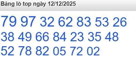 soi cầu xsmb 12-12-2025, soi cầu mb 12-12-2025, dự đoán xsmb 12 12 2025, btl mb 12/12/2025, dự đoán miền bắc 12-12-2025, chốt số mb 12/12/2025, soi cau mien bac 12 12 2025