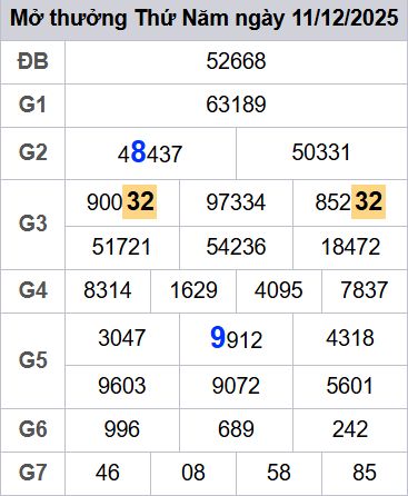 soi cầu xsmb 12-12-2025, soi cầu mb 12-12-2025, dự đoán xsmb 12 12 2025, btl mb 12/12/2025, dự đoán miền bắc 12-12-2025, chốt số mb 12/12/2025, soi cau mien bac 12 12 2025