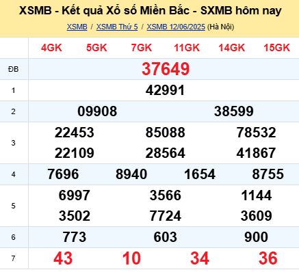 soi cầu xsmb 13-06-2025, soi cầu mb 13-06-2025, dự đoán xsmb 13 06 2025, btl mb 13/06/2025, dự đoán miền bắc 13-06-2025, chốt số mb 13/06/2025, soi cau mien bac 13 06 2025