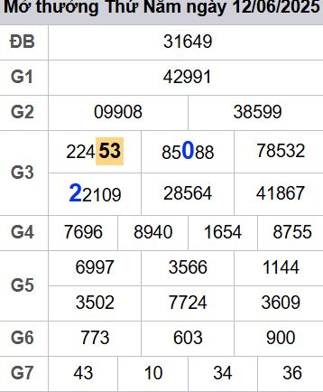 soi cầu xsmb 13-06-2025, soi cầu mb 13-06-2025, dự đoán xsmb 13 06 2025, btl mb 13/06/2025, dự đoán miền bắc 13-06-2025, chốt số mb 13/06/2025, soi cau mien bac 13 06 2025