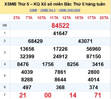 soi cầu xsmb 16-01-2026, soi cầu mb 16-01-2026, dự đoán xsmb 16 01 2026, btl mb 16/01/2026, dự đoán miền bắc 16-01-2026, chốt số mb 16/01/2026, soi cau mien bac 16 01 2026