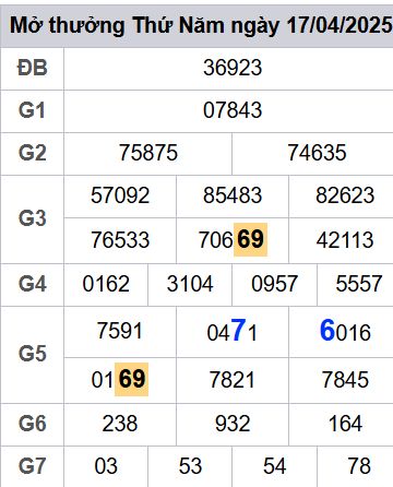 soi cầu xsmb 18-04-2025, soi cầu mb 18-04-2025, dự đoán xsmb 18 04 2025, btl mb 18/04/2025, dự đoán miền bắc 18-04-2025, chốt số mb 18/04/2025, soi cau mien bac 18 04 2025