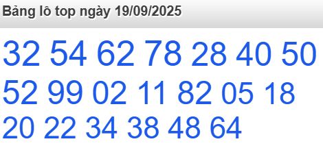 soi cầu xsmb 19-09-2025, soi cầu mb 19-09-2025, dự đoán xsmb 19 09 2025, btl mb 19/09/2025, dự đoán miền bắc 19-09-2025, chốt số mb 19/09/2025, soi cau mien bac 19 09 2025