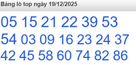 soi cầu xsmb 19-12-2025, soi cầu mb 19-12-2025, dự đoán xsmb 19 12 2025, btl mb 19/12/2025, dự đoán miền bắc 19-12-2025, chốt số mb 19/12/2025, soi cau mien bac 19 12 2025