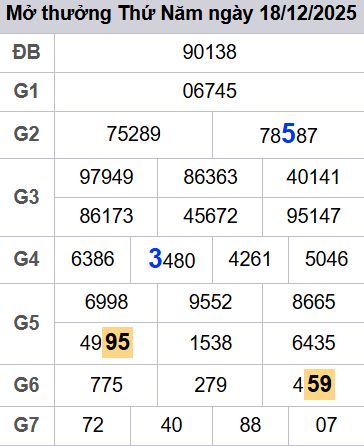 soi cầu xsmb 19-12-2025, soi cầu mb 19-12-2025, dự đoán xsmb 19 12 2025, btl mb 19/12/2025, dự đoán miền bắc 19-12-2025, chốt số mb 19/12/2025, soi cau mien bac 19 12 2025