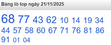 soi cầu xsmb 21-11-2025, soi cầu mb 21-11-2025, dự đoán xsmb 21 11 2025, btl mb 21/11/2025, dự đoán miền bắc 21-11-2025, chốt số mb 21/11/2025, soi cau mien bac 21 11 2025