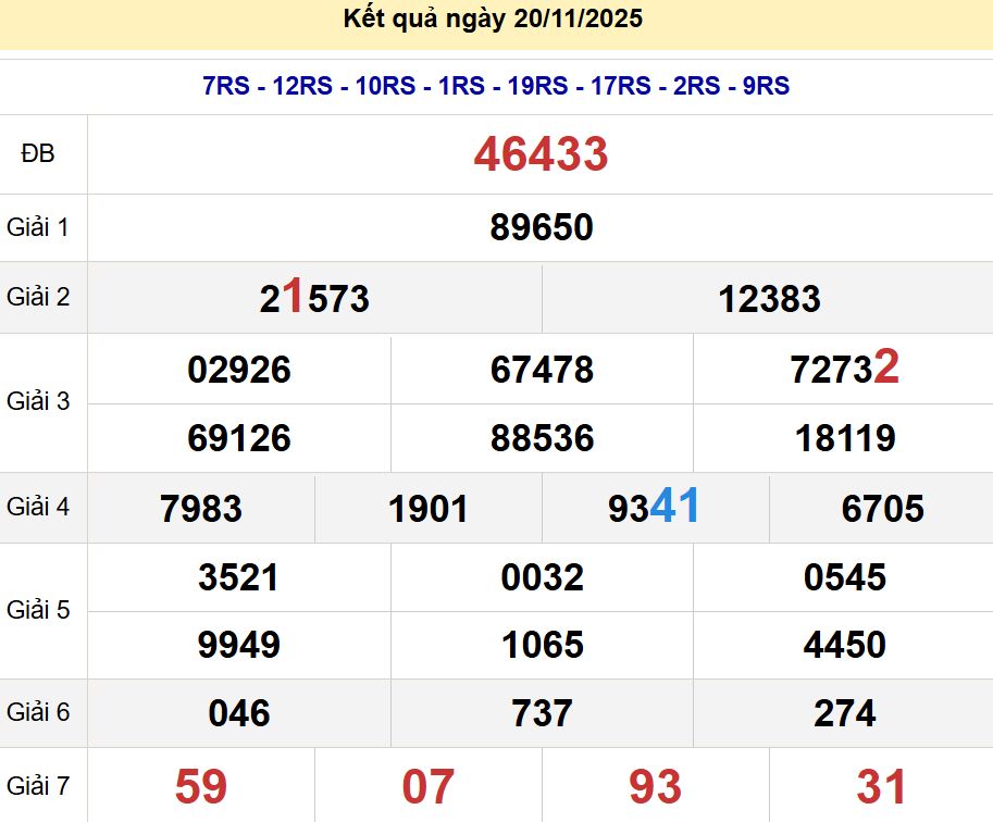 soi cầu xsmb 21-11-2025, soi cầu mb 21-11-2025, dự đoán xsmb 21 11 2025, btl mb 21/11/2025, dự đoán miền bắc 21-11-2025, chốt số mb 21/11/2025, soi cau mien bac 21 11 2025