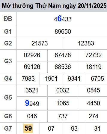 soi cầu xsmb 21-11-2025, soi cầu mb 21-11-2025, dự đoán xsmb 21 11 2025, btl mb 21/11/2025, dự đoán miền bắc 21-11-2025, chốt số mb 21/11/2025, soi cau mien bac 21 11 2025