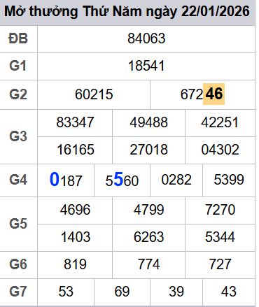 soi cầu xsmb 23-01-2026, soi cầu mb 23-01-2026, dự đoán xsmb 23 01 2026, btl mb 23/01/2026, dự đoán miền bắc 23-01-2026, chốt số mb 23/01/2026, soi cau mien bac 23 01 2026