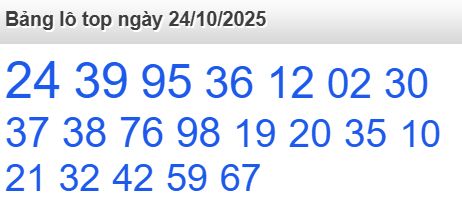 soi cầu xsmb 24-10-2025, soi cầu mb 24-10-2025, dự đoán xsmb 24 10 2025, btl mb 24/10/2025, dự đoán miền bắc 24-10-2025, chốt số mb 24/10/2025, soi cau mien bac 24 10 2025