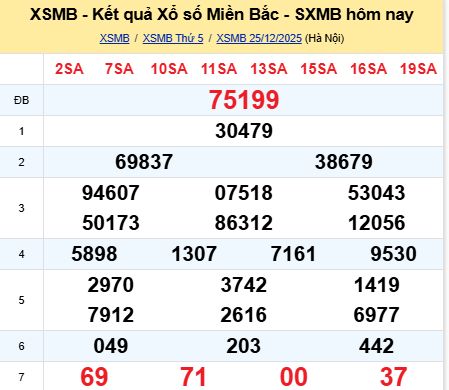soi cầu xsmb 26-12-2025, soi cầu mb 26-12-2025, dự đoán xsmb 26 12 2025, btl mb 26/12/2025, dự đoán miền bắc 26-12-2025, chốt số mb 26/12/2025, soi cau mien bac 26 12 2025
