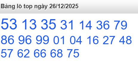 soi cầu xsmb 26-12-2025, soi cầu mb 26-12-2025, dự đoán xsmb 26 12 2025, btl mb 26/12/2025, dự đoán miền bắc 26-12-2025, chốt số mb 26/12/2025, soi cau mien bac 26 12 2025