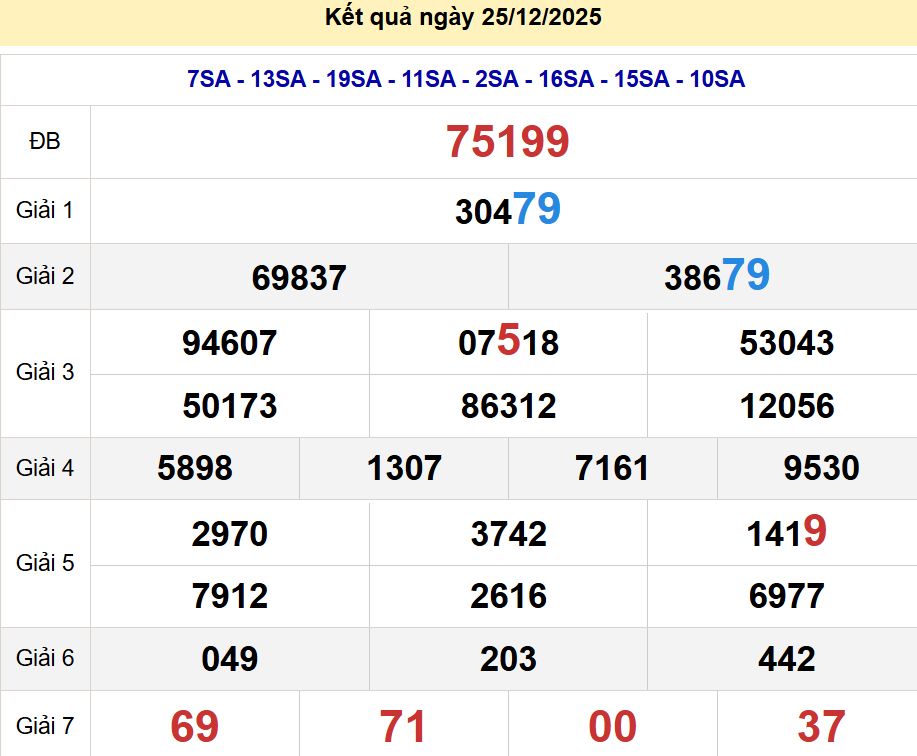 soi cầu xsmb 26-12-2025, soi cầu mb 26-12-2025, dự đoán xsmb 26 12 2025, btl mb 26/12/2025, dự đoán miền bắc 26-12-2025, chốt số mb 26/12/2025, soi cau mien bac 26 12 2025