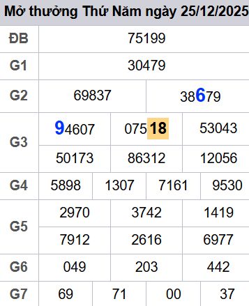 soi cầu xsmb 26-12-2025, soi cầu mb 26-12-2025, dự đoán xsmb 26 12 2025, btl mb 26/12/2025, dự đoán miền bắc 26-12-2025, chốt số mb 26/12/2025, soi cau mien bac 26 12 2025