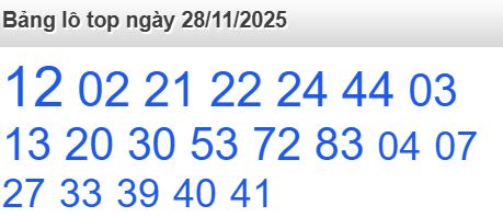 soi cầu xsmb 28-11-2025, soi cầu mb 28-11-2025, dự đoán xsmb 28 11 2025, btl mb 28/11/2025, dự đoán miền bắc 28-11-2025, chốt số mb 28/11/2025, soi cau mien bac 28 11 2025