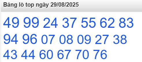 soi cầu xsmb 29-08-2025, soi cầu mb 29-08-2025, dự đoán xsmb 29 08 2025, btl mb 29/08/2025, dự đoán miền bắc 29-08-2025, chốt số mb 29/08/2025, soi cau mien bac 29 08 2025
