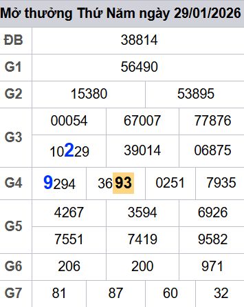 soi cầu xsmb 30-01-2026, soi cầu mb 30-01-2026, dự đoán xsmb 30 01 2026, btl mb 30/01/2026, dự đoán miền bắc 30-01-2026, chốt số mb 30/01/2026, soi cau mien bac 30 01 2026