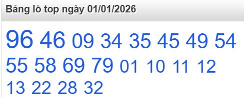 soi cầu xsmb 01/01/2026, soi cầu mb 01 01 2026, dự đoán xsmb 01-01-2026, btl mb 01 01 2026, dự đoán miền bắc 01/01/2026, chốt số mb 01 01 2026, soi cau mien bac 01-01-2026