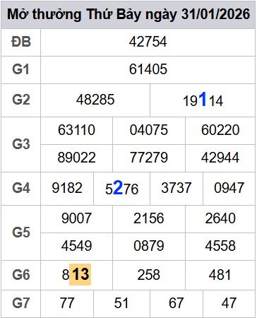 soi cầu xsmb 01-02-2026 soi cầu mb 01-02-2026, dự đoán xsmb 01-02-2026, btl mb 01-02-2026, dự đoán miền bắc 01-02-2026, chốt số mb 01-02-2026, soi cau mien bac 01-02-2026