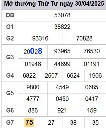 soi cầu xsmb 01/05/2025, soi cầu mb 01 05 2025, dự đoán xsmb 01-05-2025, btl mb 01 05 2025, dự đoán miền bắc 01/05/2025, chốt số mb 01 05 2025, soi cau mien bac 01-05-2025