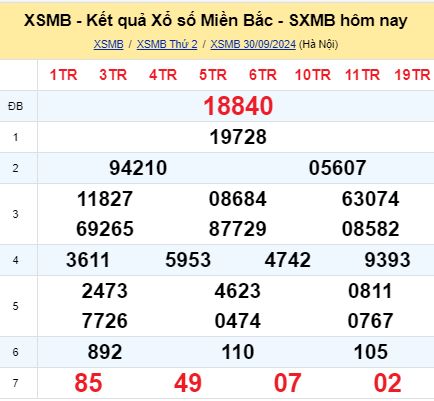 soi cầu xsmb 01/10/2024, soi cầu mb 01 10 2024, dự đoán xsmb 01-10-2024, btl mb 01 10 2024, dự đoán miền bắc 01/10/2024, chốt số mb 01 10 2024, soi cau mien bac 01-10-2024