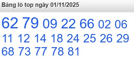 soi cầu xsmb 01/11/2025, soi cầu mb 01/11/2025, dự đoán xsmb 01-11-2025, btl mb 01-11-2025 dự đoán miền bắc 01/11/2025, chốt số mb 01-11-2025, soi cau mien bac 01/11/2025