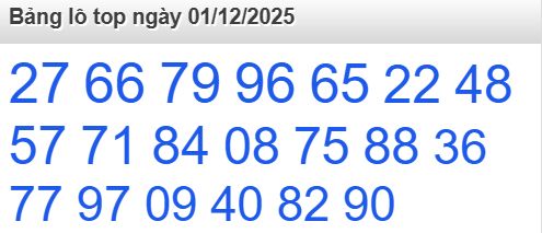soi cầu xsmb 01-12-2025, soi cầu mb 01-12-2025, dự đoán xsmb 01-12-2025, btl mb 01-12-2025, dự đoán miền bắc 01-12-2025, chốt số mb 01-12-2025, soi cau mien bac 01-12-2025