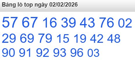 soi cầu xsmb 02-02-2026, soi cầu mb 02-02-2026, dự đoán xsmb 02-02-2026, btl mb 02-02-2026, dự đoán miền bắc 02-02-2026, chốt số mb 02-02-2026, soi cau mien bac 02-02-2026