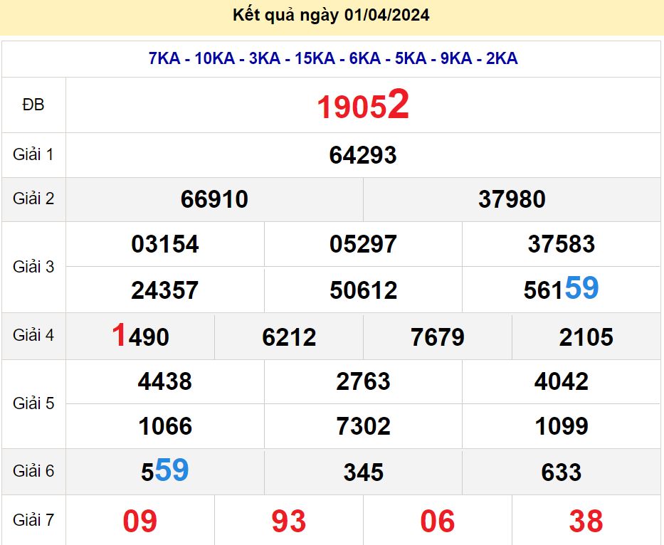 soi cầu xsmb 02/04/2024, soi cầu mb 02 04 2024, dự đoán xsmb 02-04-2024, btl mb 02 04 2024, dự đoán miền bắc 02/04/2024, chốt số mb 02 04 2024, soi cau mien bac 02-04-2024