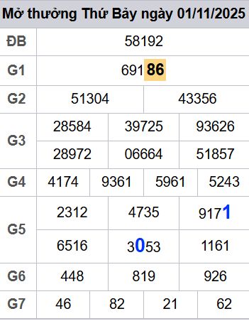 soi cầu xsmb 02-11-2025 soi cầu mb 02-11-2025, dự đoán xsmb 02-11-2025, btl mb 02-11-2025, dự đoán miền bắc 02-11-2025, chốt số mb 02-11-2025, soi cau mien bac 02-11-2025