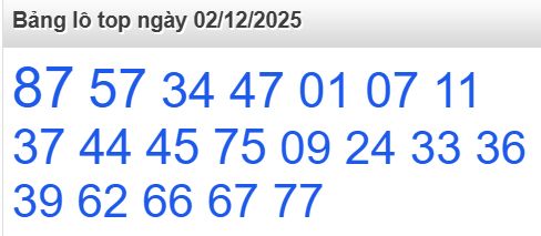 Soi cầu xsmb 02/12/2025, soi cầu mb 02 12 2025, dự đoán xsmb 02-12-2025, btl mb 02 12 2025, dự đoán miền bắc 02/12/2025, chốt số mb 02 12 2025, soi cau mien bac 02-12-2025