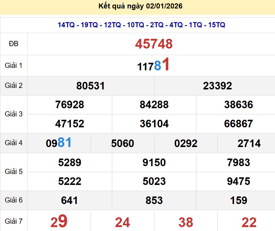 soi cầu xsmb 03/01/2026, soi cầu mb 03/01/2026, dự đoán xsmb 03-01-2026, btl mb 03-01-2026 dự đoán miền bắc 03/01/2026, chốt số mb 03-01-2026, soi cau mien bac 03/01/2026