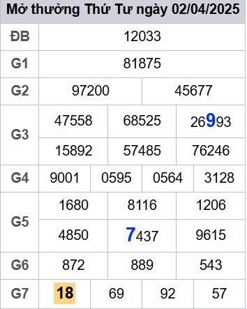 soi cầu xsmb 03/04/2025, soi cầu mb 03 04 2025, dự đoán xsmb 03-04-2025, btl mb 03 04 2025, dự đoán miền bắc 03/04/2025, chốt số mb 03 04 2025, soi cau mien bac 03-04-2025