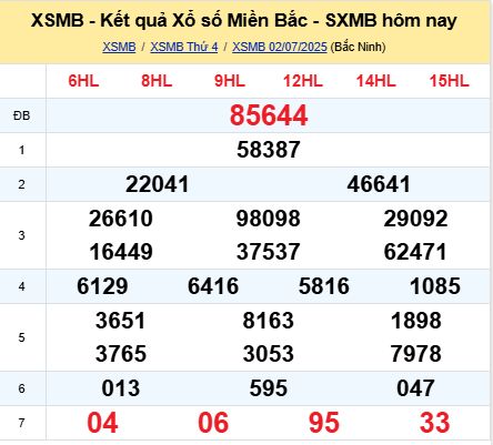 soi cầu xsmb 03/07/2025, soi cầu mb 03 07 2025, dự đoán xsmb 03-07-2025, btl mb 03 07 2025, dự đoán miền bắc 03/07/2025, chốt số mb 03 07 2025, soi cau mien bac 03-07-2025