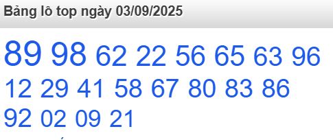 soi cầu xsmb 03/09/2025, soi cầu mb 03 09 2025, dự đoán xsmb 03-09-2025, btl mb 03 09 2025, dự đoán miền bắc 03/09/2025, chốt số mb 03 09 2025, soi cau mien bac 03-09-2025