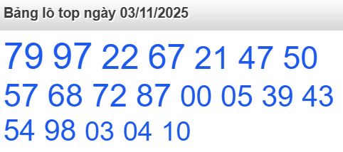 soi cầu xsmb 03-11-2025, soi cầu mb 03-11-2025, dự đoán xsmb 03-11-2025, btl mb 03-11-2025, dự đoán miền bắc 03-11-2025, chốt số mb 03-11-2025, soi cau mien bac 03-11-2025