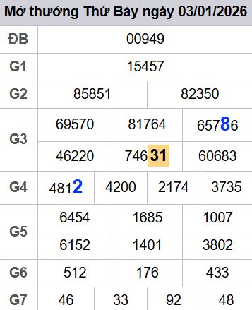 soi cầu xsmb 04-01-2026 soi cầu mb 04-01-2026, dự đoán xsmb 04-01-2026, btl mb 04-01-2026, dự đoán miền bắc 04-01-2026, chốt số mb 04-01-2026, soi cau mien bac 04-01-2026